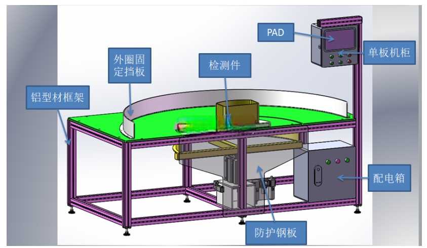 产品检测工作台sw20可编辑