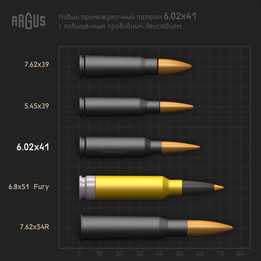 6.02x41С比较TAB