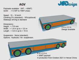 AGV 30����Ч�غ�