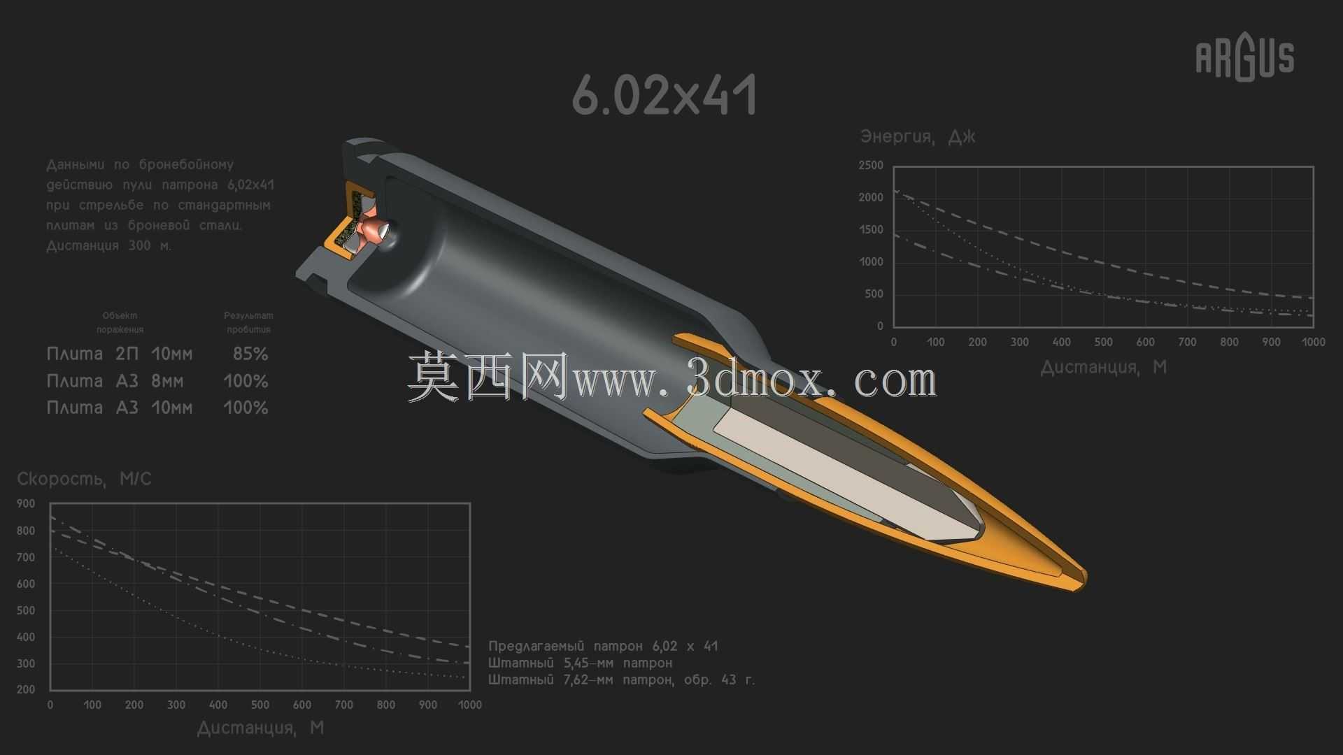 6.02x41专利RU2809501C1
