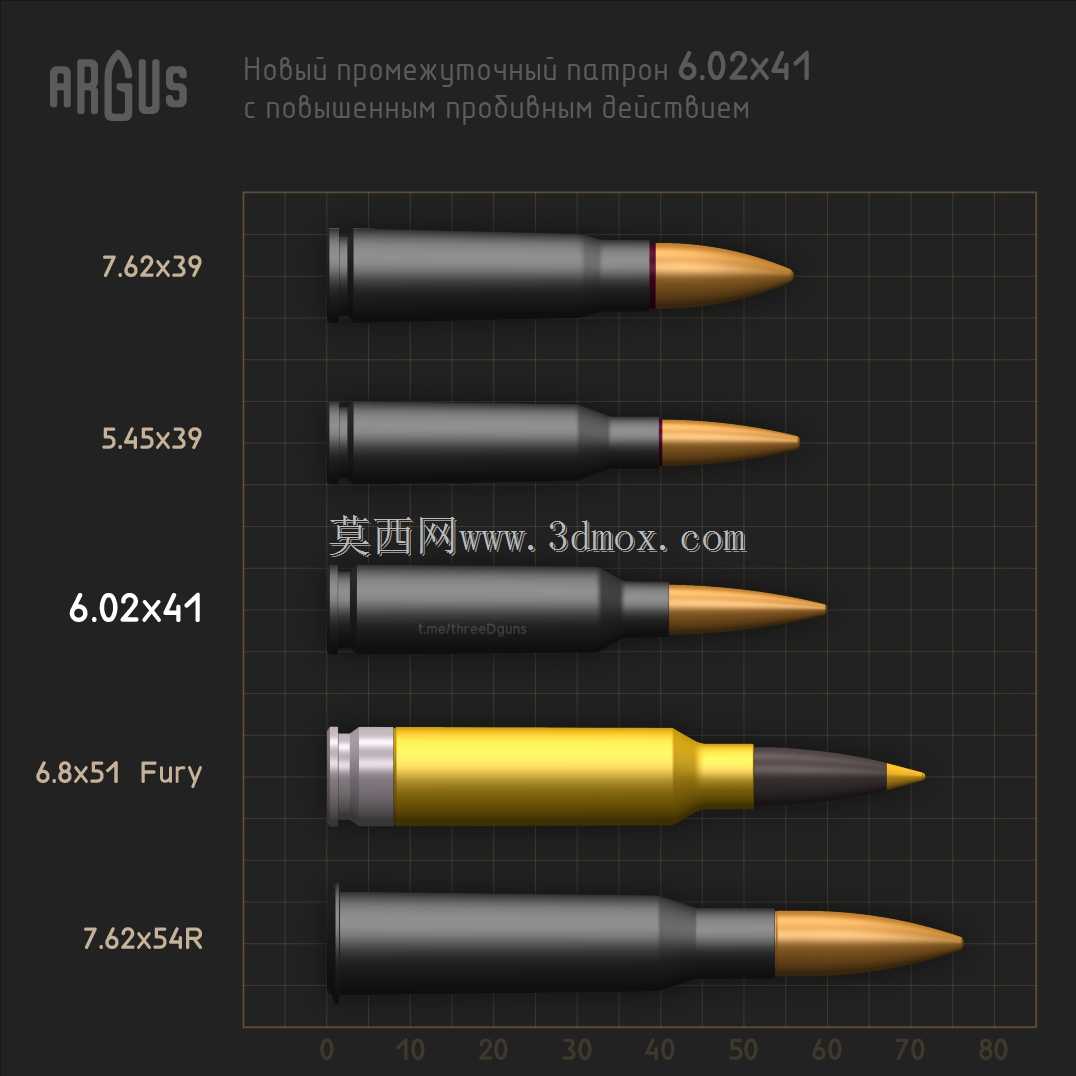 6.02x41С比较TAB