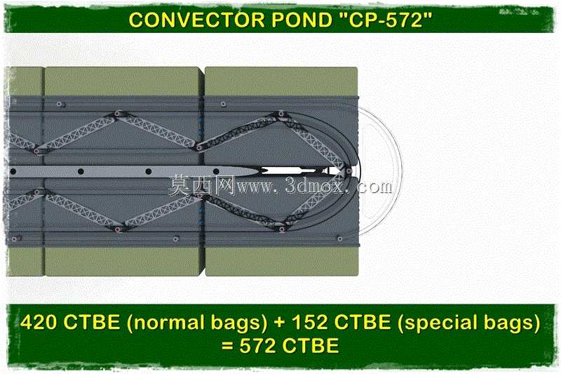 CP-572
