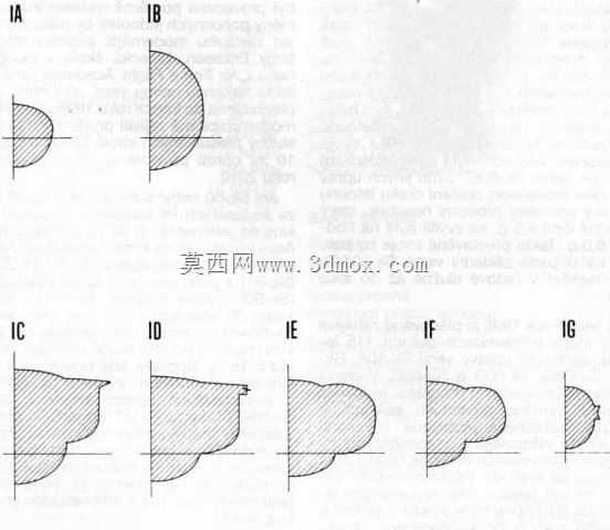 萨博105喷气式教练机