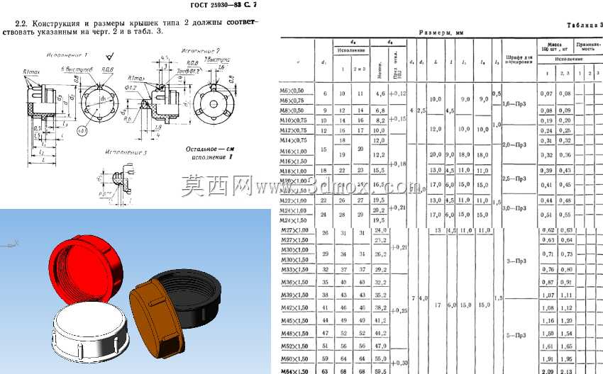 用于连接器的盖子类型1版本1
