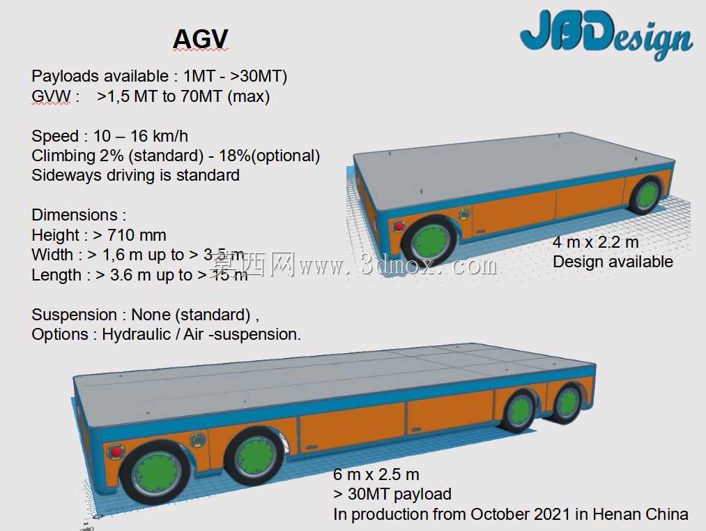 AGV 30吨有效载荷