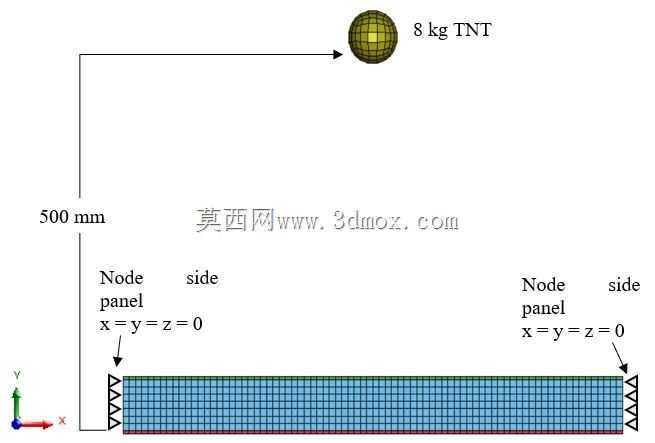 爆破试验模拟