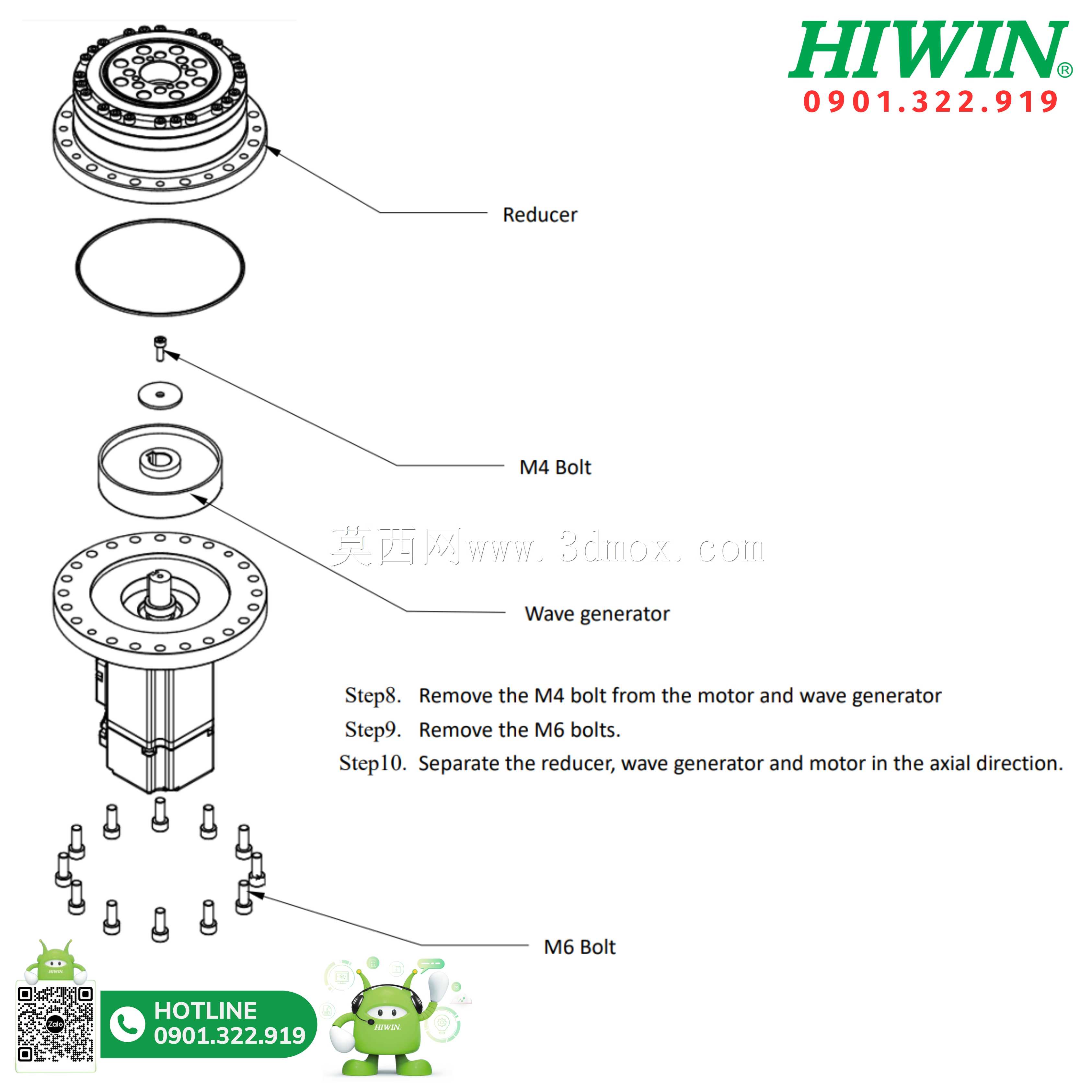 RS410系列围巾机器人