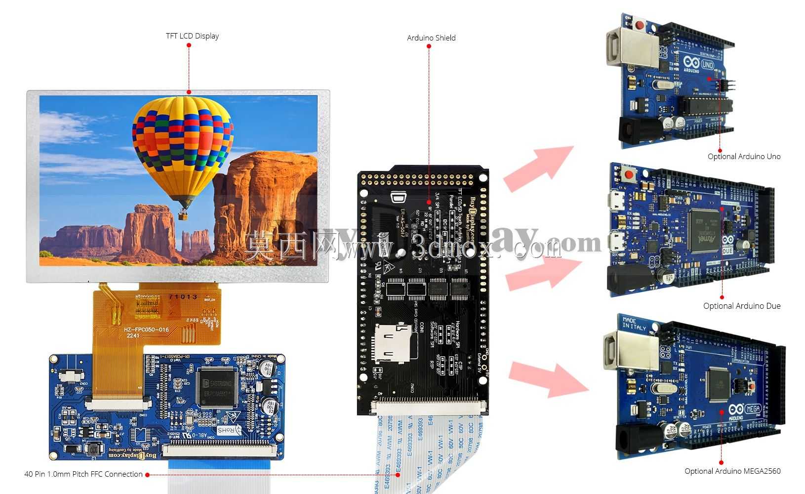 低成本液晶显示器4.3,5,7英寸Arduino SPI I2C TFT触摸屏