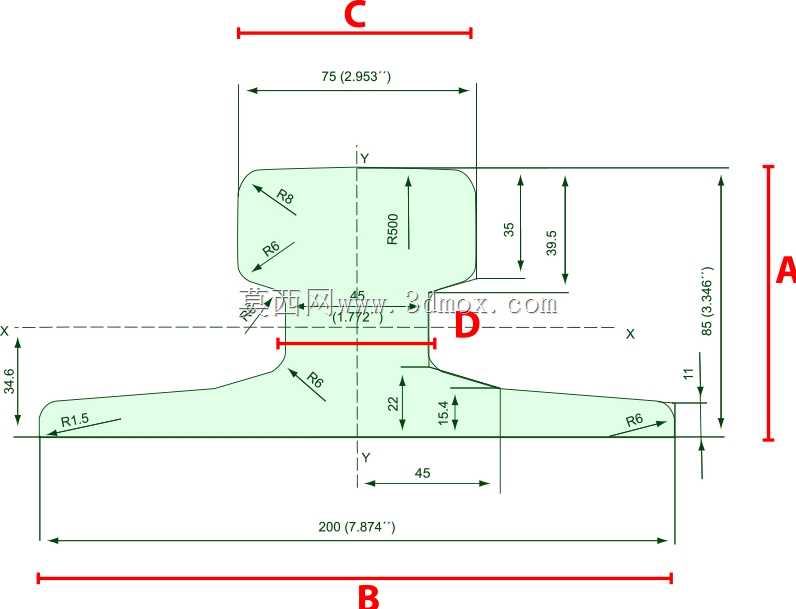 �߼ܺ����ػ��ù��.ŷ���Ͳ�.A 45/A 55/A 65/A 75/A 100/A 120/A 150