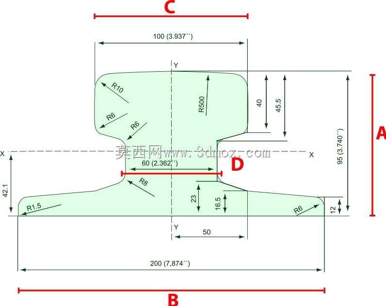 �߼ܺ����ػ��ù��.ŷ���Ͳ�.A 45/A 55/A 65/A 75/A 100/A 120/A 150