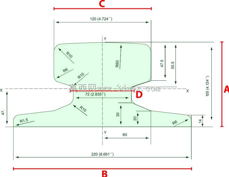 �߼ܺ����ػ��ù��.ŷ���Ͳ�.A 45/A 55/A 65/A 75/A 100/A 120/A 150