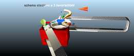 ÿ�� stazione con 3 lavorazioni �ļܹ�