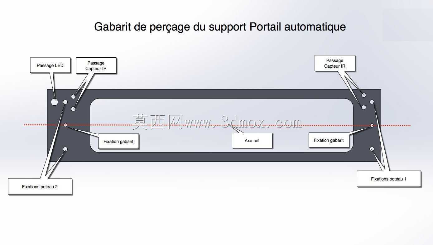 Portail couissant 自动可编程 Arduino Mblock
