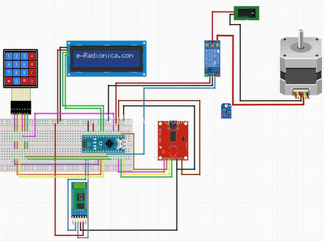 ʹ��Arduino�Ķ�����ϵͳ