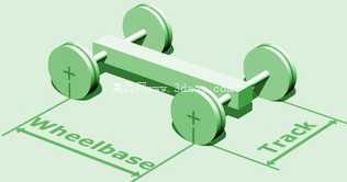 Cts_car_project