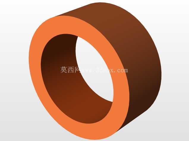 摄入量演示