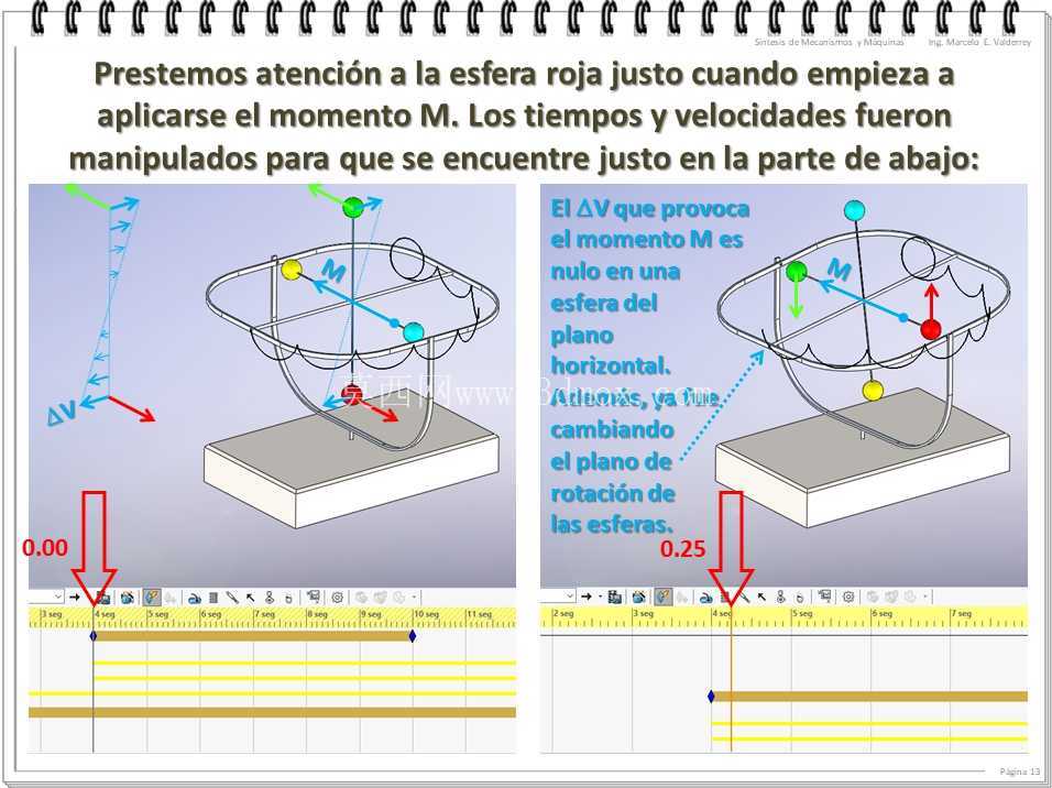 Giroscopio de masas puntuales para aprendizaje intuitivo