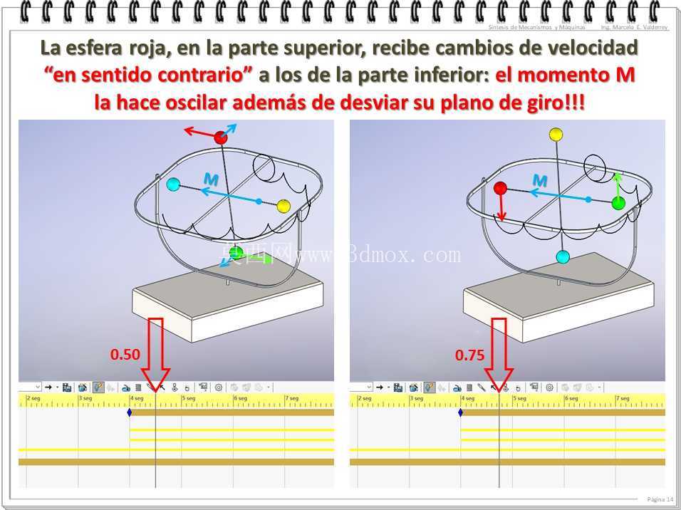 Giroscopio de masas puntuales para aprendizaje intuitivo