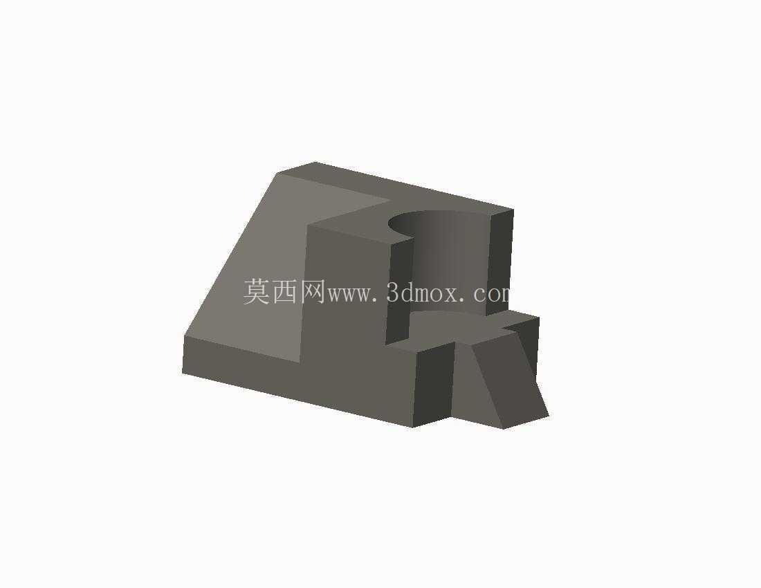 一般实践第 3 部分