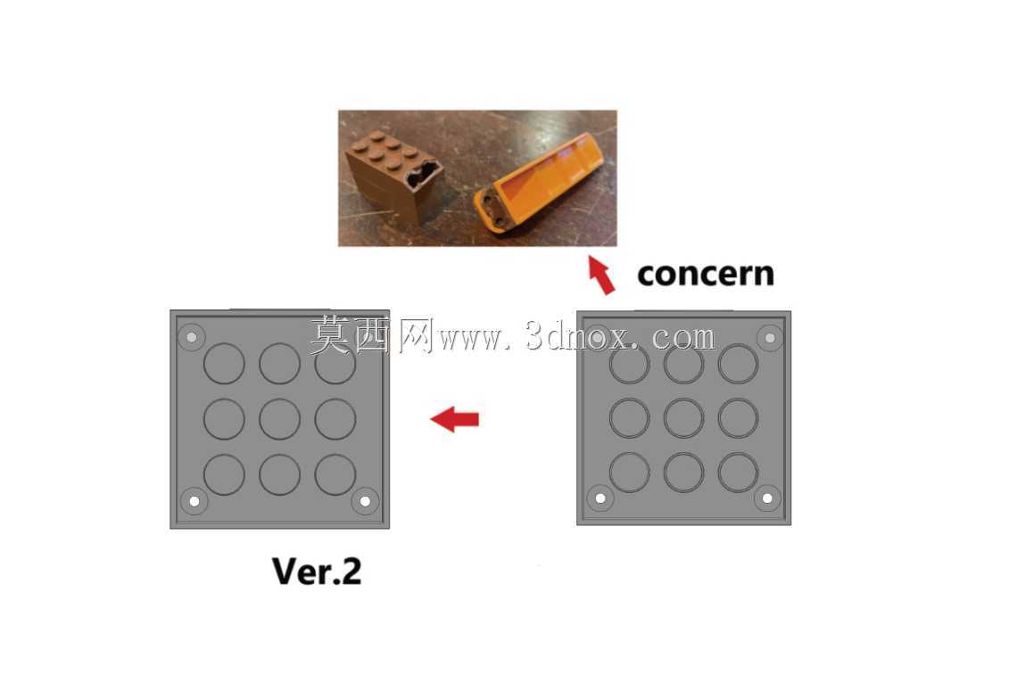 DIY �ָߺ����߷�����