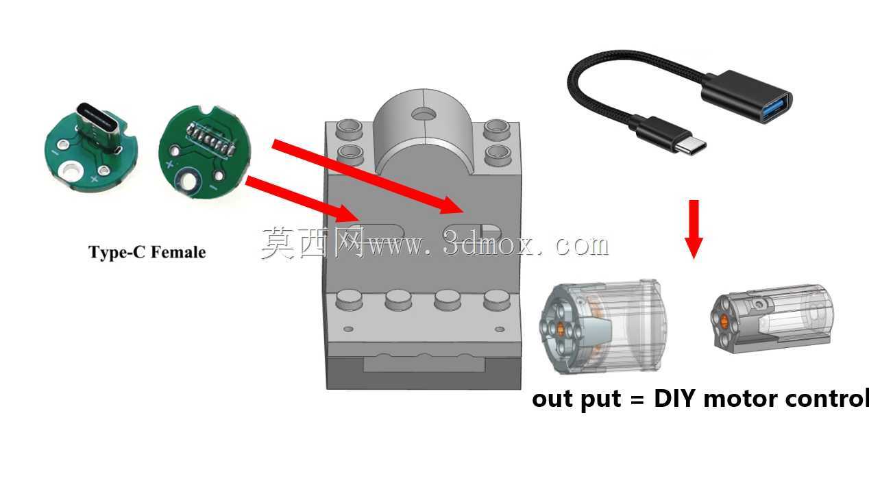 DIY �ָߺ����߷�����