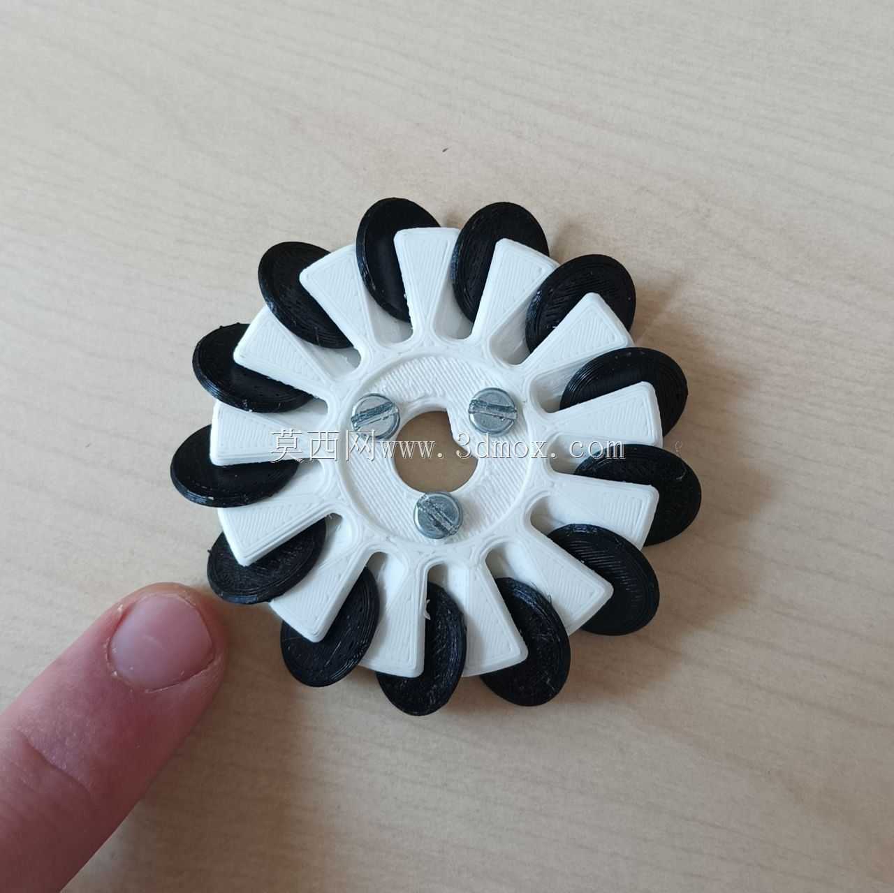 ȫ�������ķ��