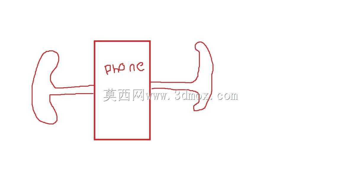 电话号码(待定)