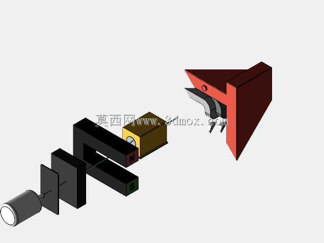 Bl4S 实验设置