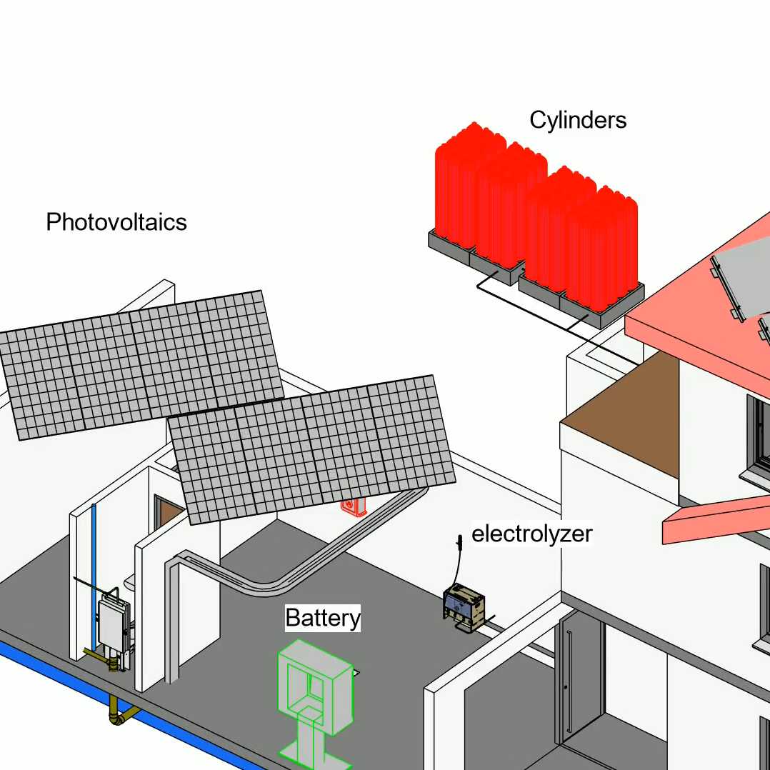 ���ۡ����ۡ�Elektrolyseur��������������Wasserstoffspeicher