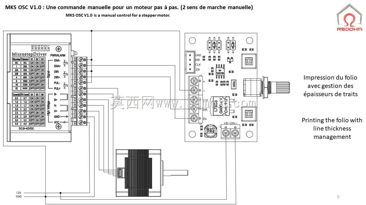 MKS OSC V1.0�����Ʒ�����������
