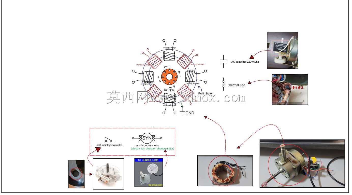 一般家用风扇电路图