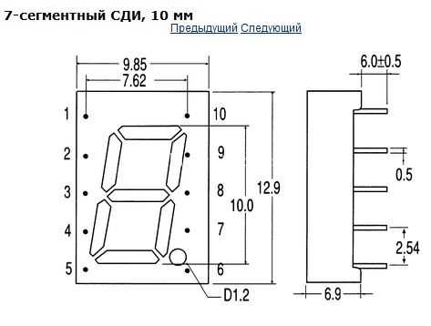 7 �ε�λ LED ��ʾ�� (��ɫ����ɫ)
