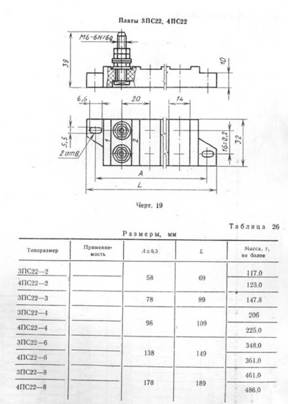 3ПС22-4 / 3PS22-4