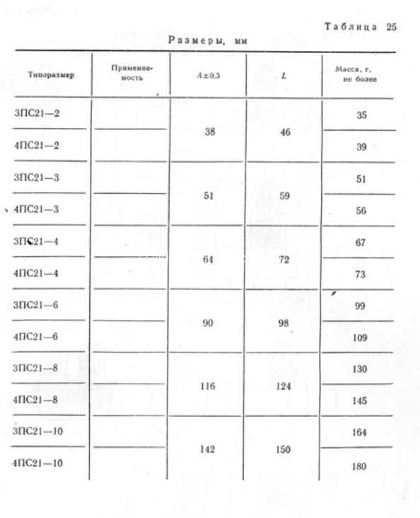 3����21-4 / 3PS21-4