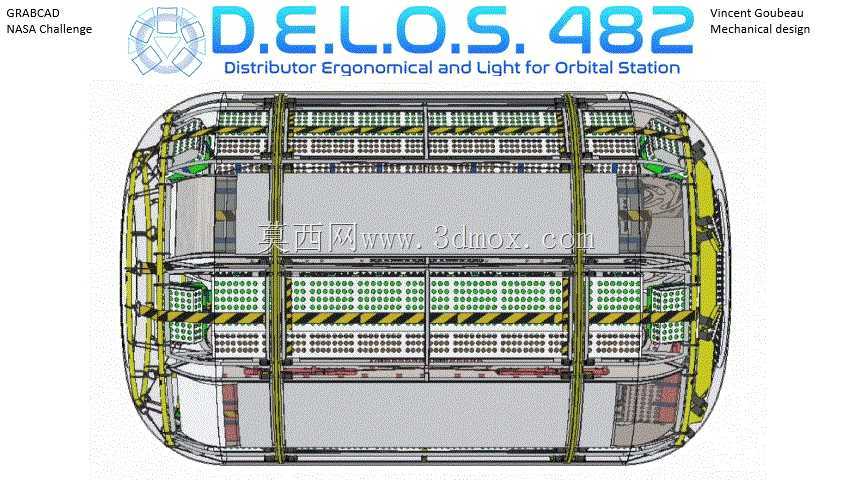 D.E.L.O.S.482(轨道站人类工效学和照明分配器-462 CTBE+20 CTBE流体)-月球门户货物包装和储存