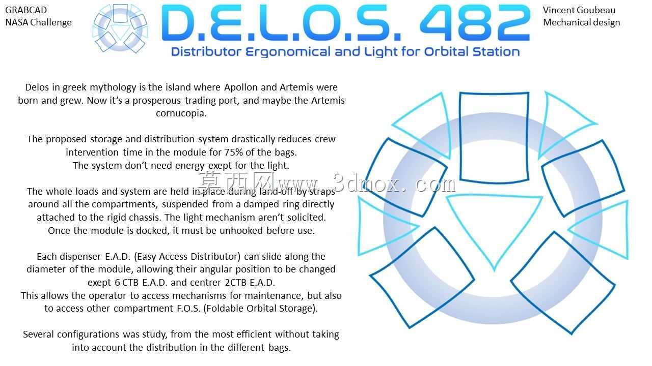 D.E.L.O.S.482�����վ���๤Чѧ������������-462 CTBE+20 CTBE���壩-�����Ż������װ�ʹ���