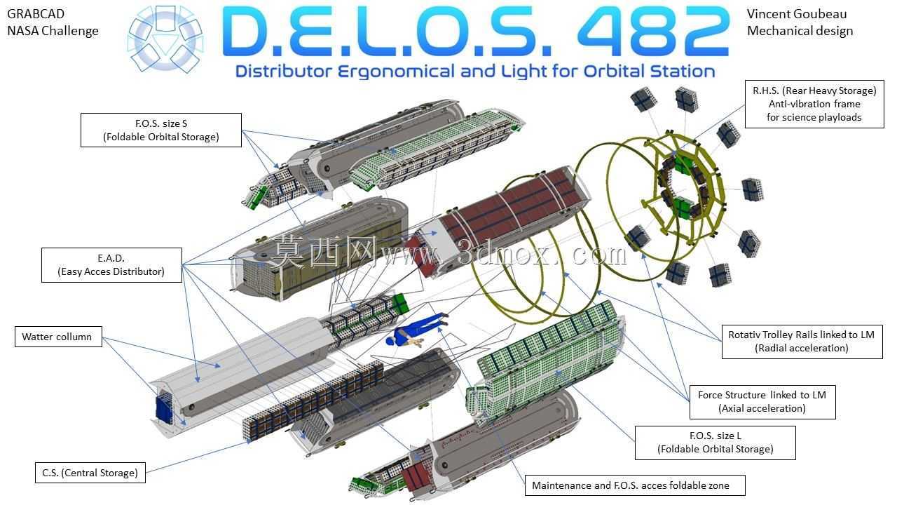 D.E.L.O.S.482�����վ���๤Чѧ������������-462 CTBE+20 CTBE���壩-�����Ż������װ�ʹ���