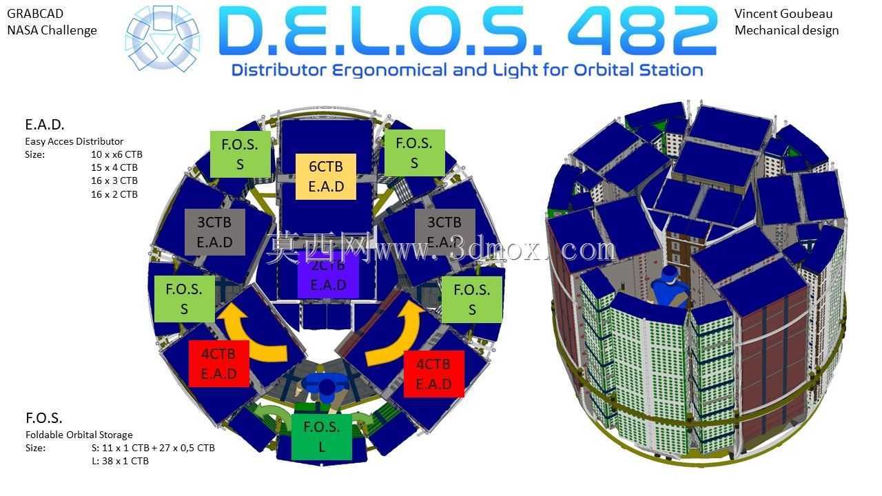 D.E.L.O.S.482�����վ���๤Чѧ������������-462 CTBE+20 CTBE���壩-�����Ż������װ�ʹ���