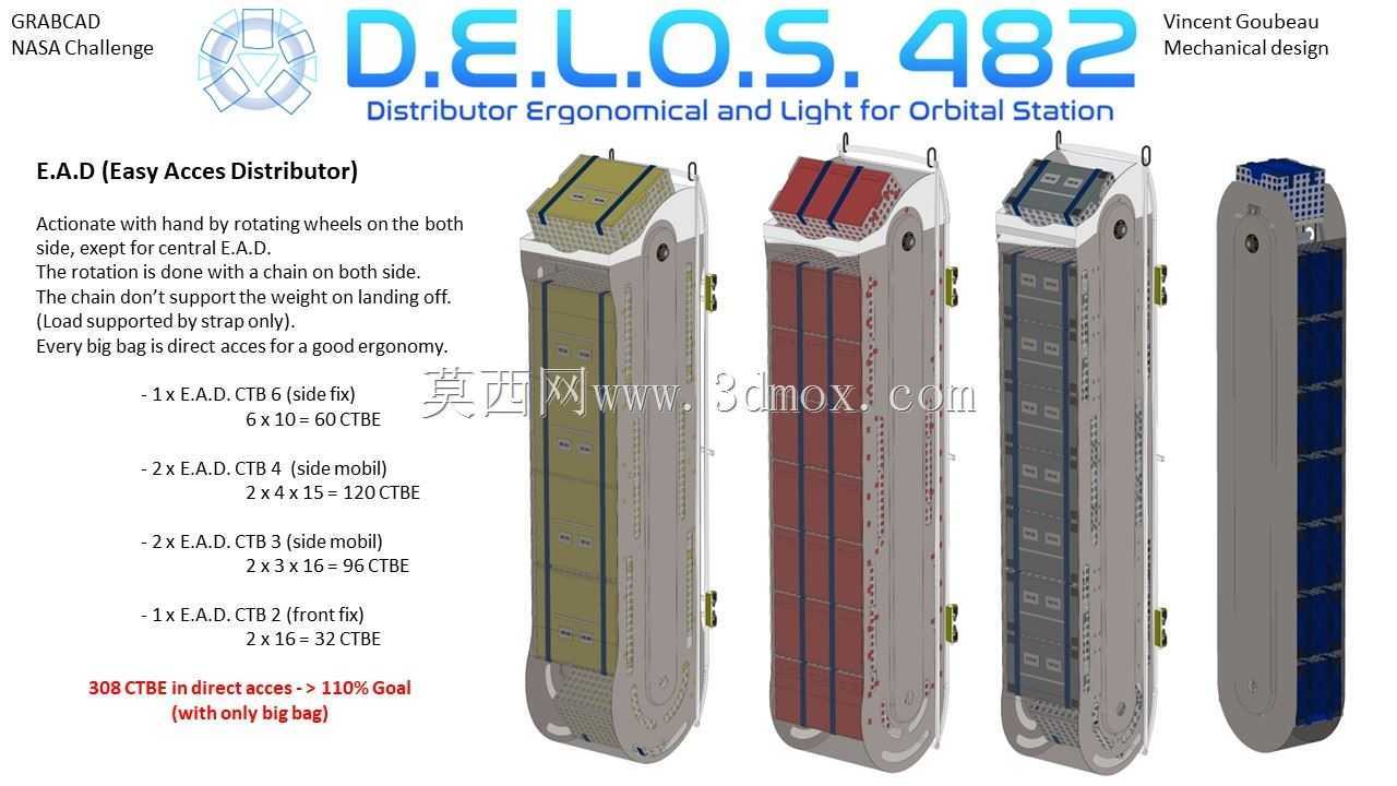 D.E.L.O.S.482�����վ���๤Чѧ������������-462 CTBE+20 CTBE���壩-�����Ż������װ�ʹ���