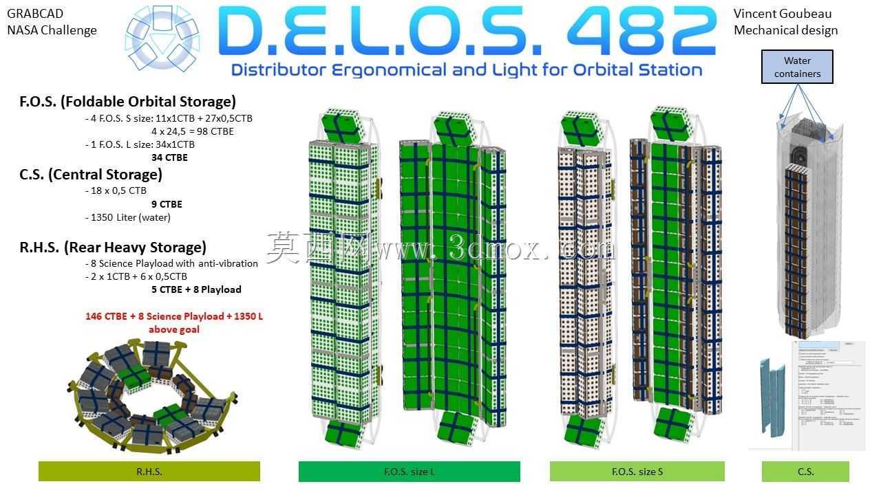 D.E.L.O.S.482�����վ���๤Чѧ������������-462 CTBE+20 CTBE���壩-�����Ż������װ�ʹ���