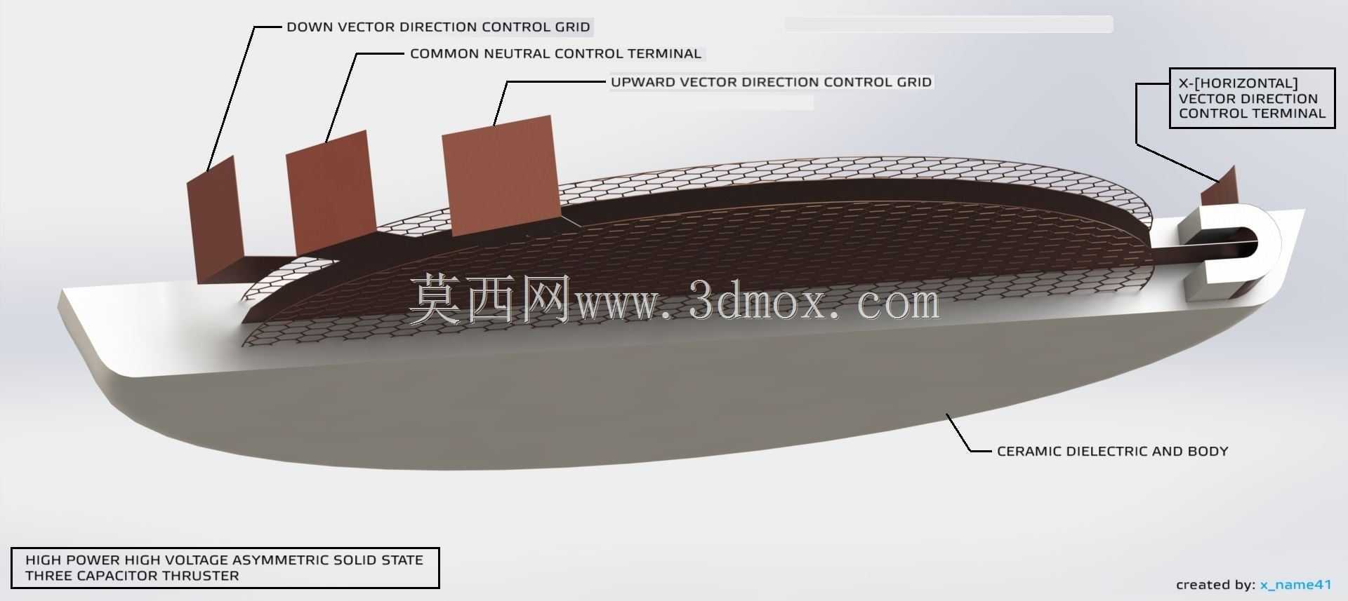 XC-720