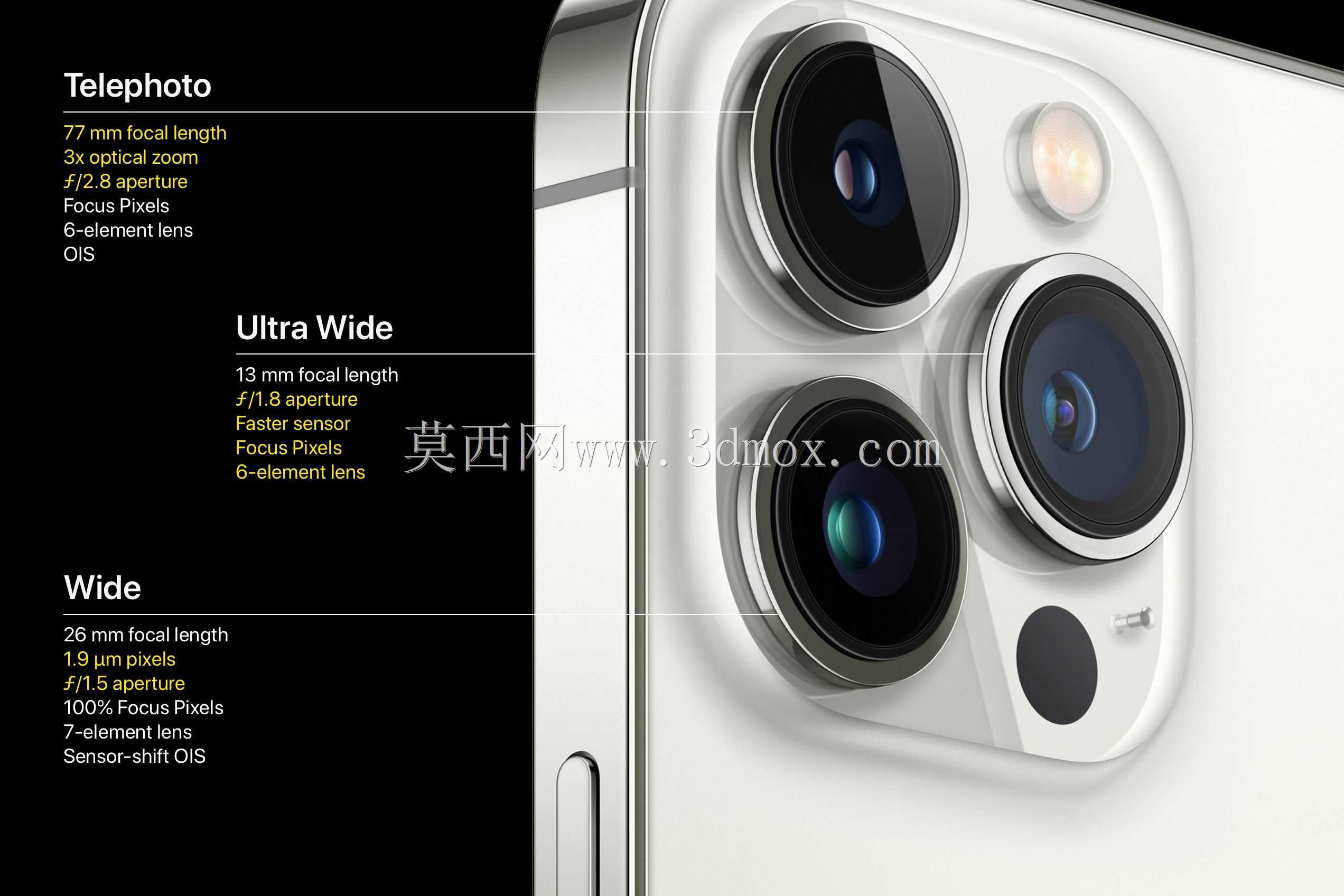 iPhone 13 Pro - Fusion 360