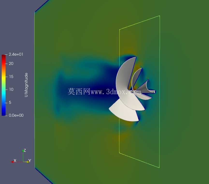 阿基米德风力涡轮机 OpenFOAM