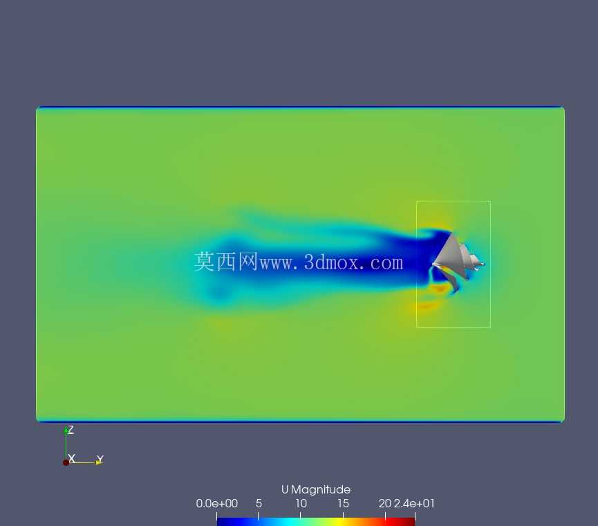 阿基米德风力涡轮机 OpenFOAM