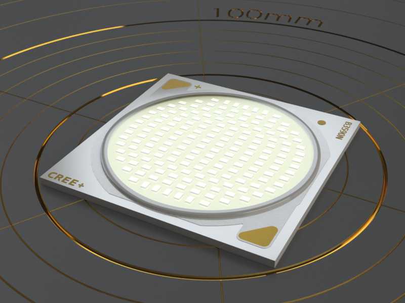 CREE X-Lamp CXB3590