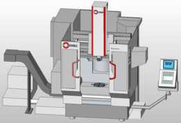 Hermle C600 ��ʵ��������ģ��