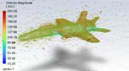 F-18 CFD ģ�� 121 m/s