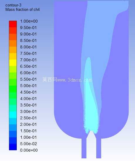 Flare_Bio Gas_Modelo pr�� masturado x n?o pr�� masturado