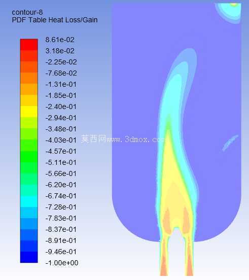 Flare_Bio Gas_Modelo pr�� masturado x n?o pr�� masturado