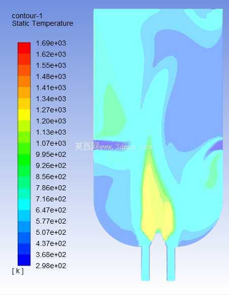 Flare_Bio Gas_Modelo pr�� masturado x n?o pr�� masturado